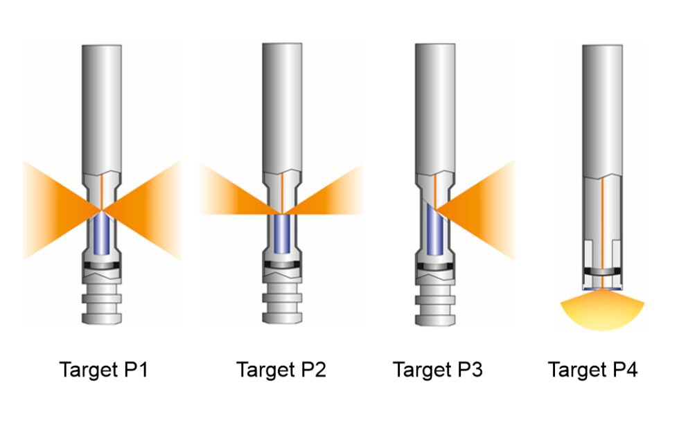 Tubes For Radiogram Microfocus rod anode X-ray tubes | Innovative Microfocus X-ray Tubes ...